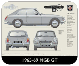MGB GT (disc wheels) 1965-69 Place Mat, Small